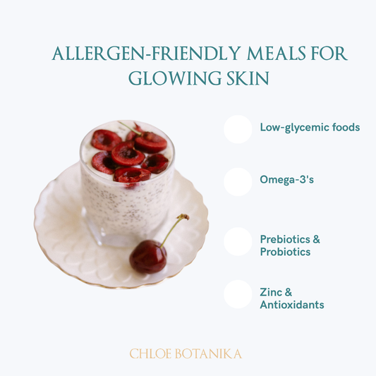 Skin Health Support Meal Plan · 7 Days
