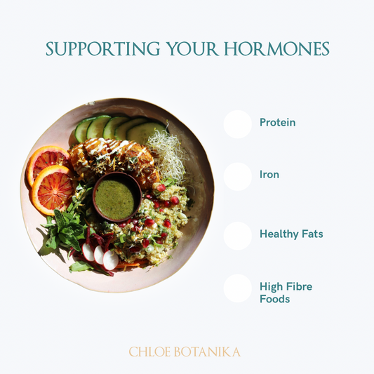 Luteal Phase Meal Plan for Hormone & Blood Sugar Balance