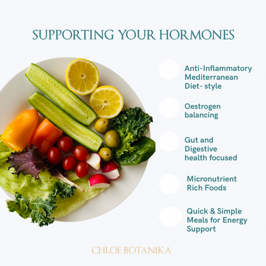 Endometriosis Diet Meal Plan Anti-Inflammatory & Hormone Support