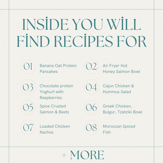 Quick High Protein Recipes: 15 Meals in 30 Minutes or Less