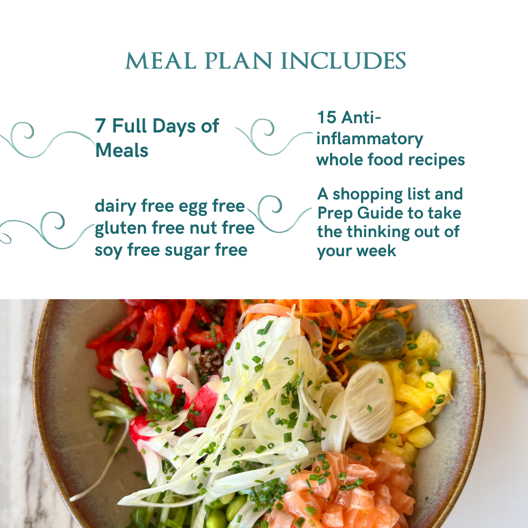 Skin Health Support Meal Plan · 7 Days