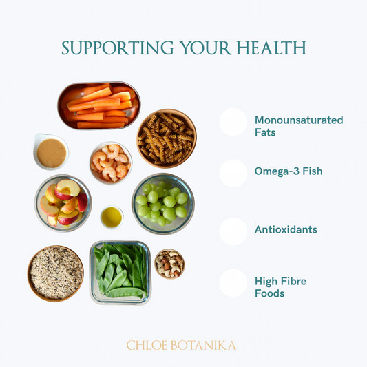 Mediterranean Diet Meal Plan 7 Days