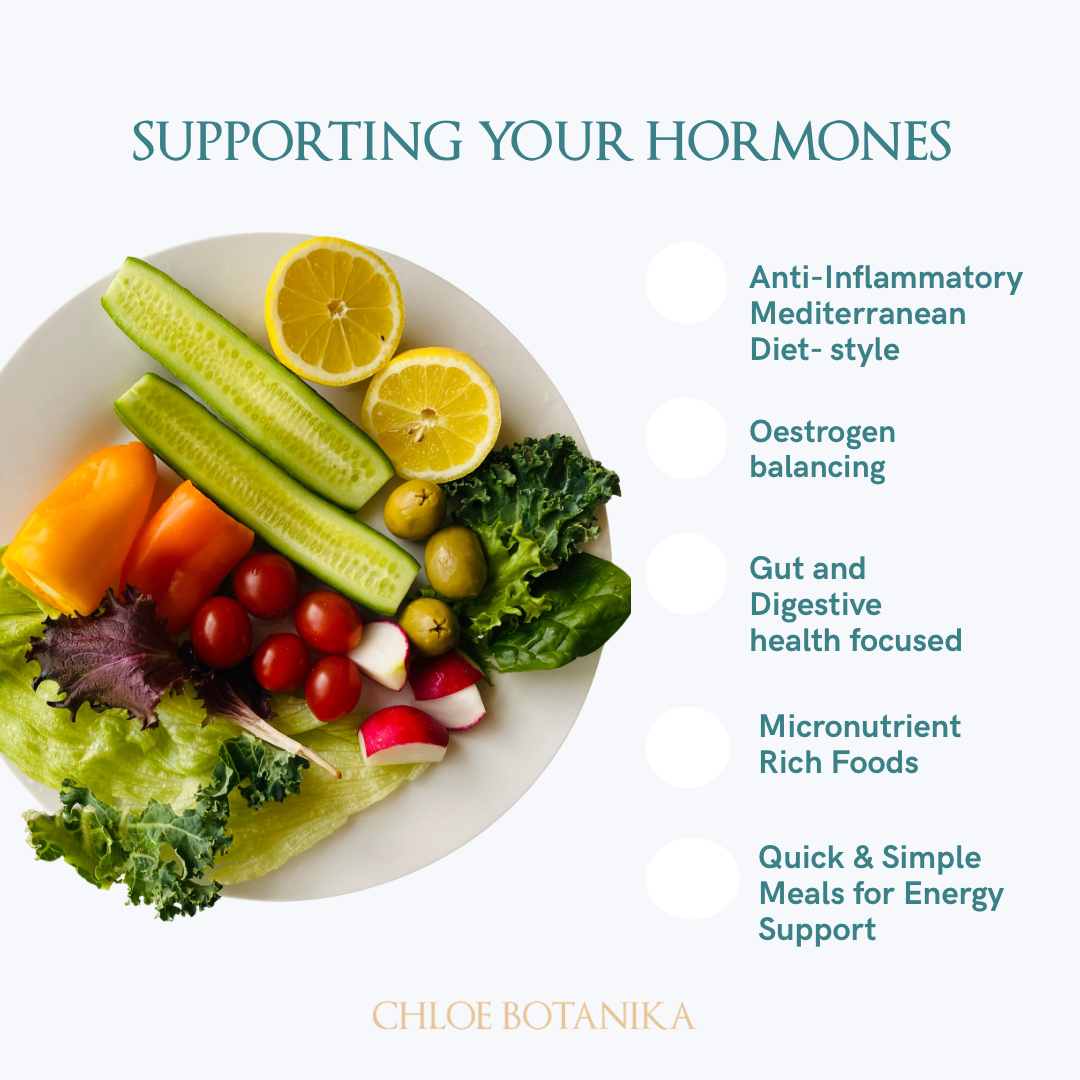 Endometriosis Diet Meal Plan Anti-Inflammatory & Hormone Support
