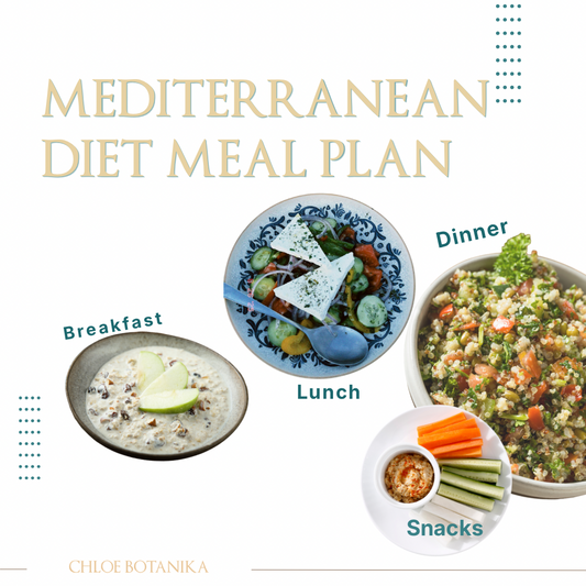 Mediterranean Diet Meal Plan 7 Days