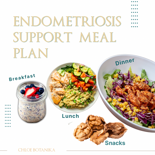 Endometriosis Diet Meal Plan Anti-Inflammatory & Hormone Support